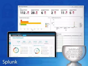 年度最佳硬件 軟件 開(kāi)發(fā)工具和云服務(wù)