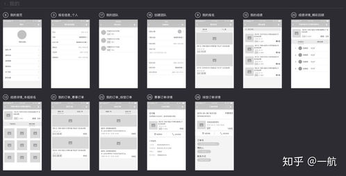 開(kāi)發(fā)一個(gè)app要多少錢,成本是如何計(jì)算的