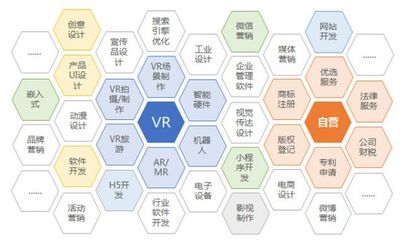 防控疫情居家辦公 保護(hù)健康和接單賺錢(qián)兩不誤