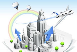金融軟件開發服務公司 用軟件的力量加速經濟創新